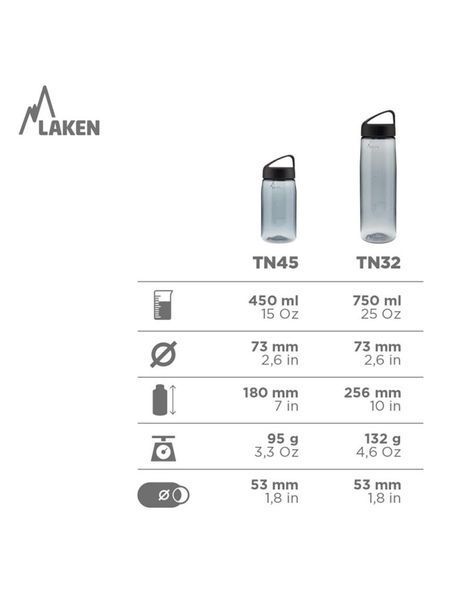 Пляшка для води Laken Tritan Classic 450 мл (TN45P) TN45P фото