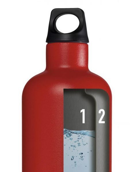 Термопляшка Laken Futura Thermo 500 мл (TE5O) TE5O фото