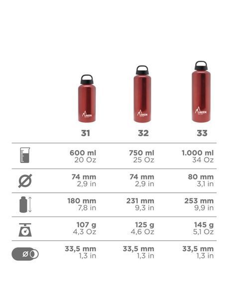 Пляшка для води Laken Classic 0.6 L 31-A фото