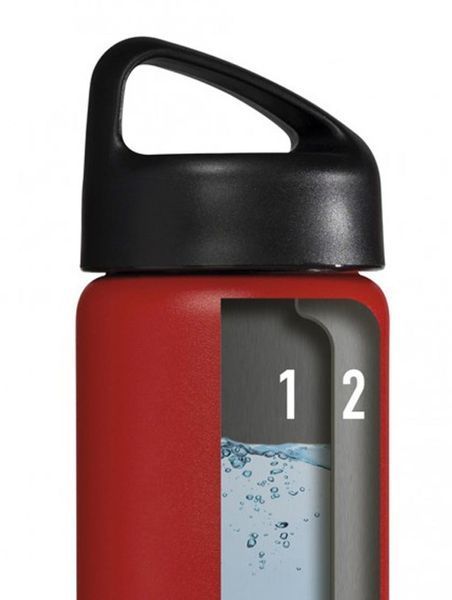 Термобутылка Laken Classic Thermo 750 мл (TA7K) TA7K фото