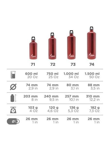 Пляшка для води Laken Futura 750 мл (72P-VM) 72P-VM фото
